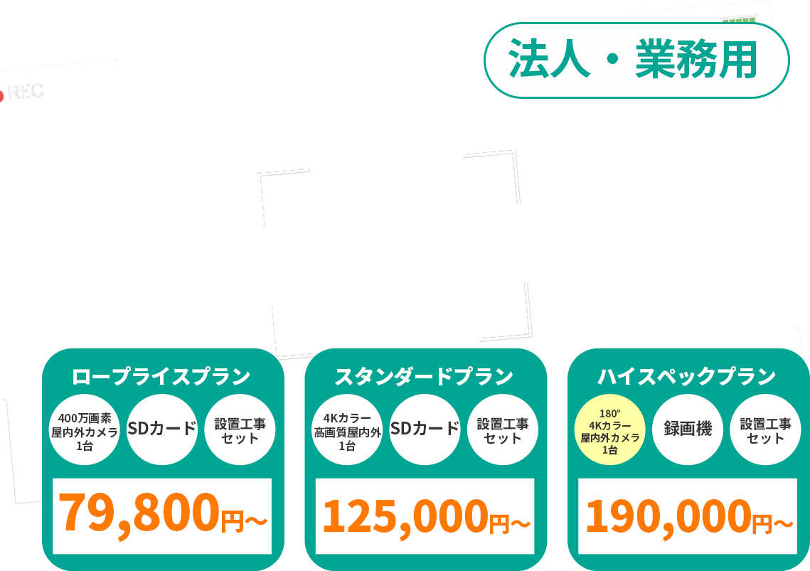 法人・業務用 今はAI防犯カメラを設置する時代