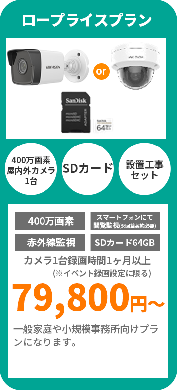 ロープライスプラン