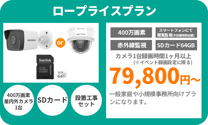 ロープライスプラン