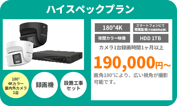 ハイスペックプラン